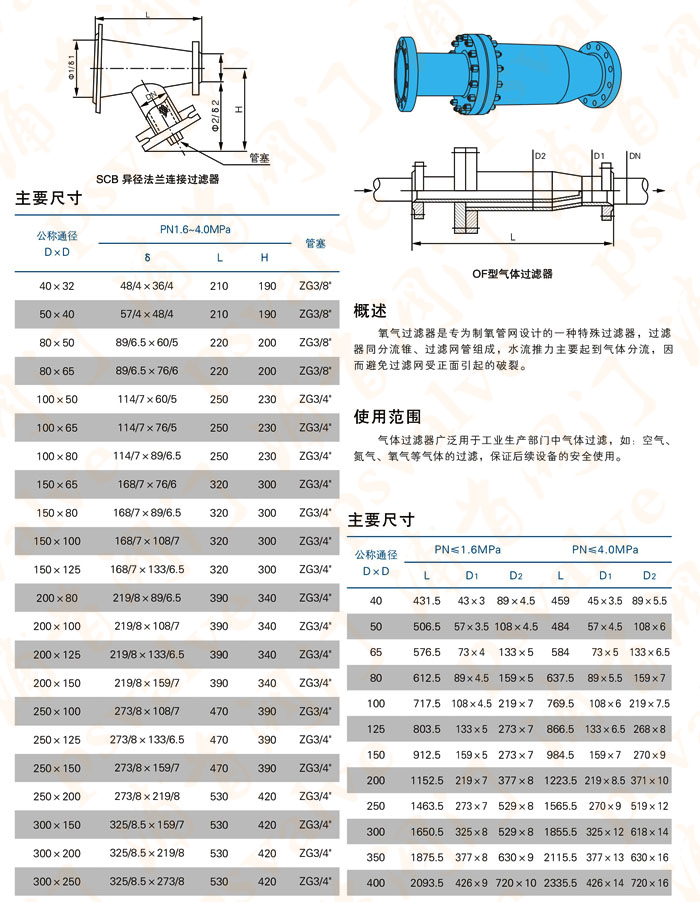 氧氣過濾器(圖1)