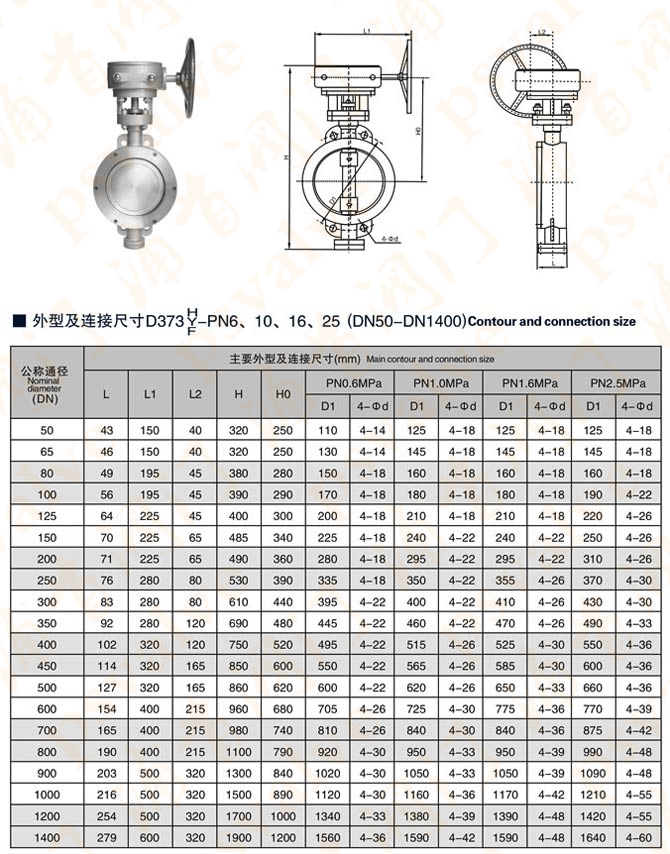 硬密封蝶閥(圖3)