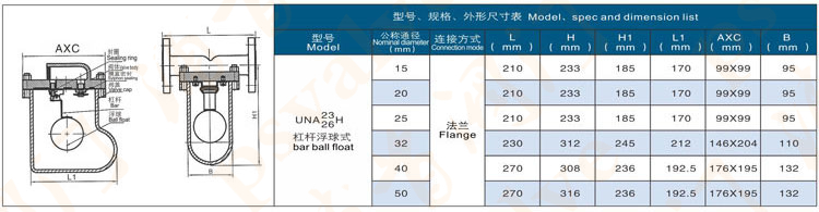 杠桿浮球式疏水閥(圖7)