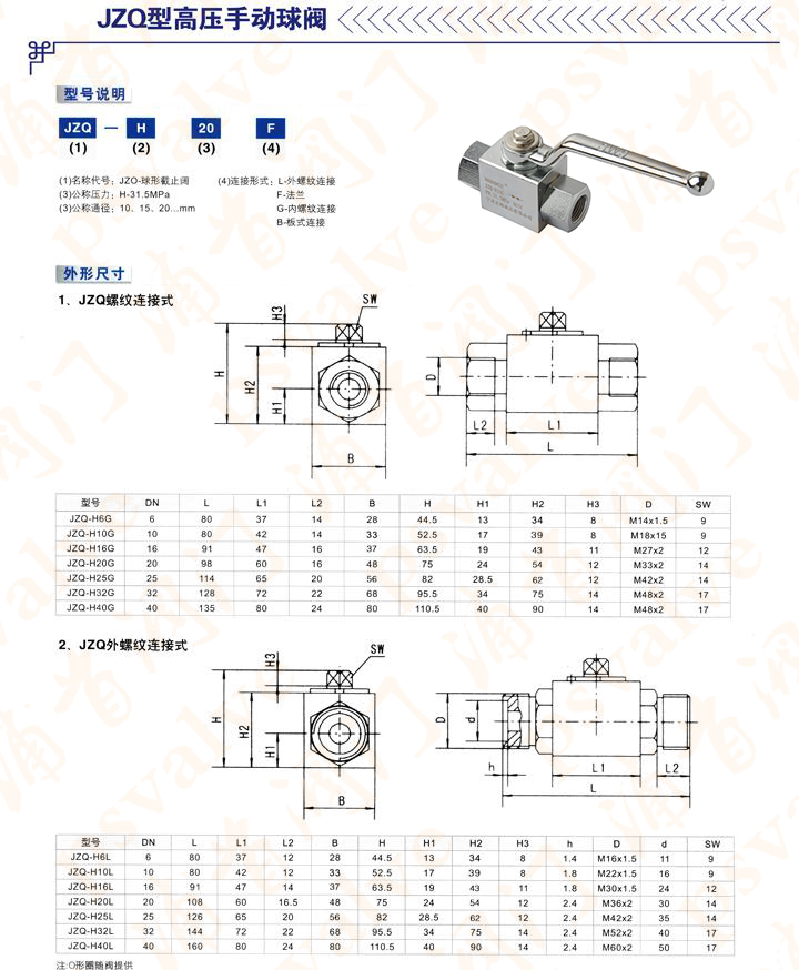 CJZQ高壓球閥(圖1)