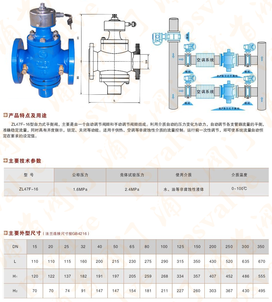 自力式流量控制閥(圖1)