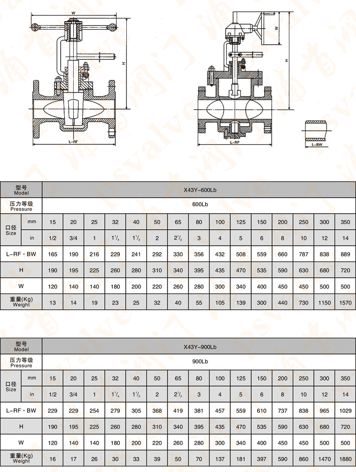 美標(biāo)提升式硬密封旋塞閥(圖4)