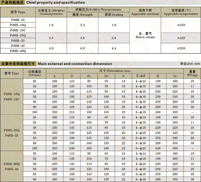 快速排污閥(圖2)