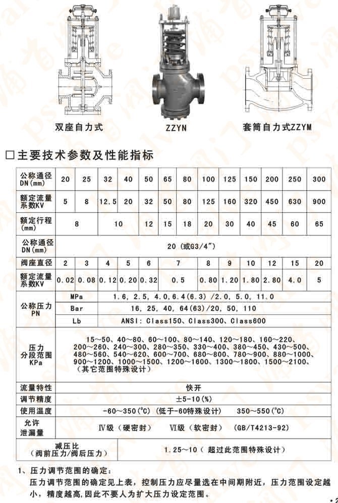 自力式壓力調(diào)節(jié)閥(圖3)