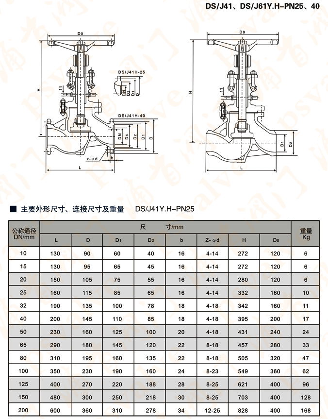 水封截止閥(圖2)