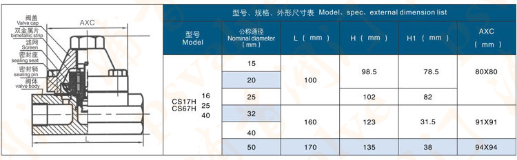 可調(diào)雙金屬片式疏水閥(圖3)