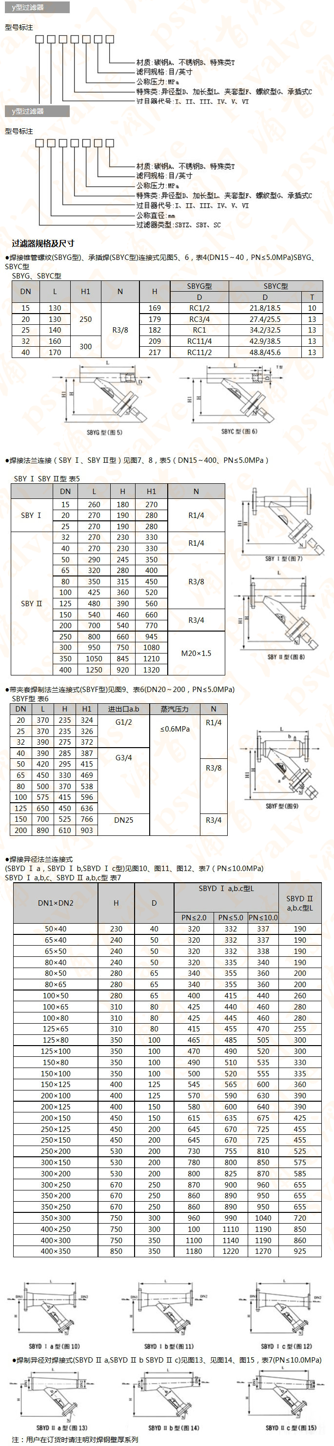 焊接過濾器(圖2)