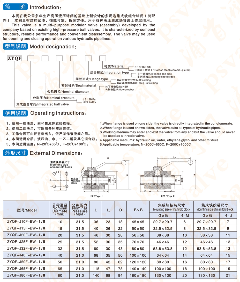 集成組合球閥(圖1)