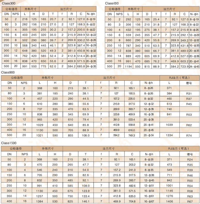 美標(biāo)固定球閥(圖7)