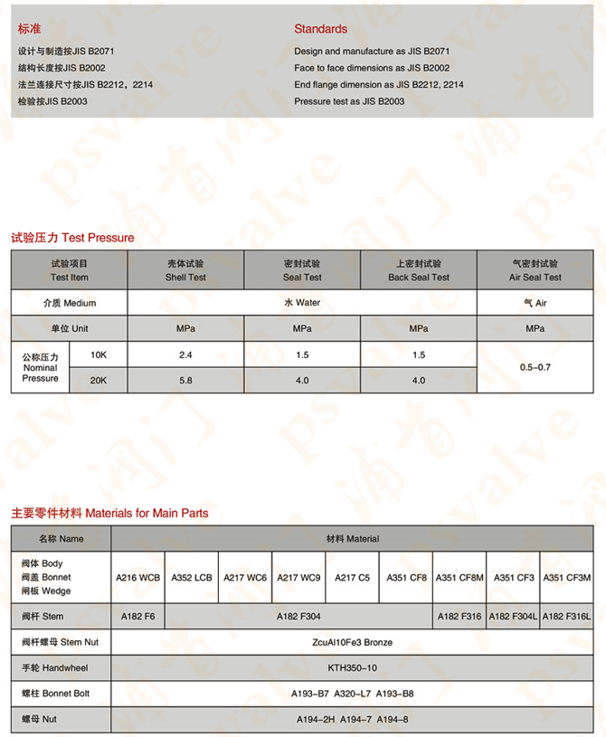 日標(biāo)閘閥(圖2)