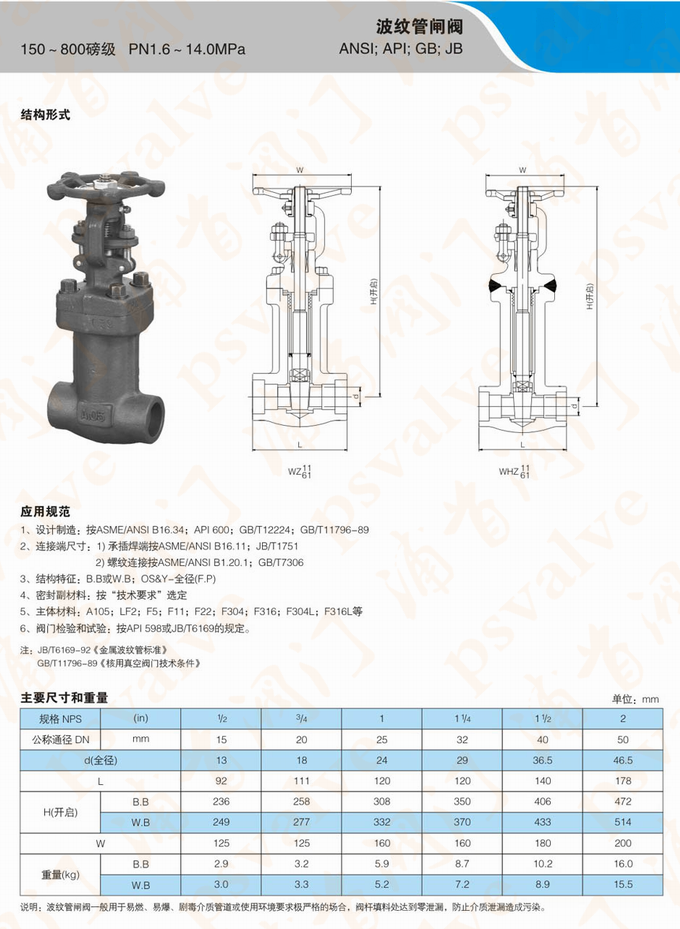 鍛鋼波紋管閘閥(圖1)