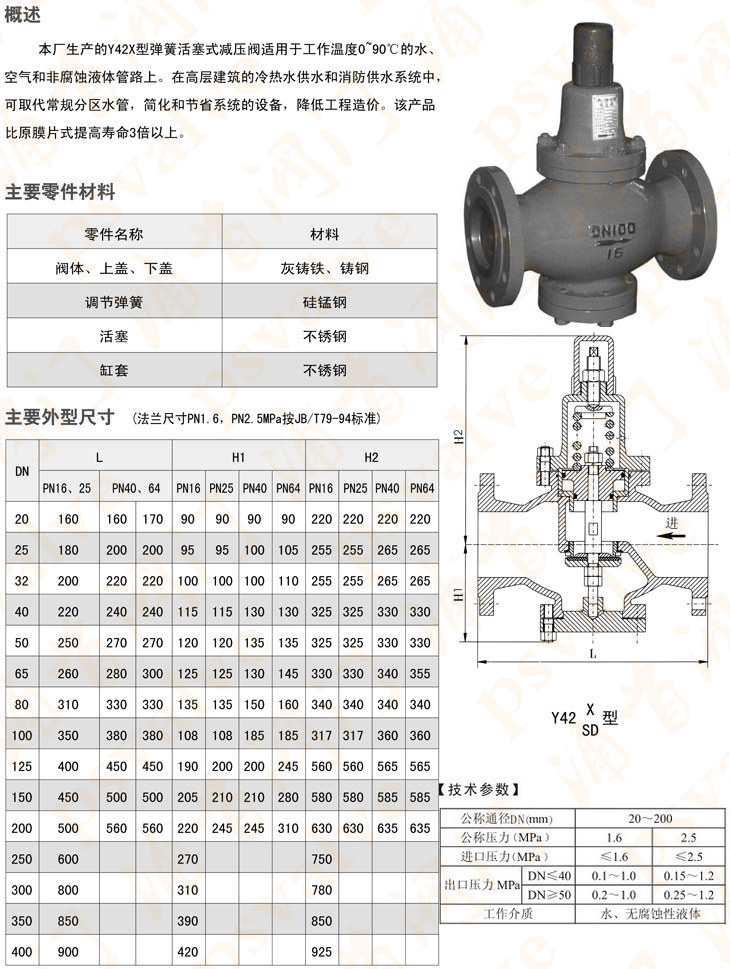 水管減壓閥(圖2)