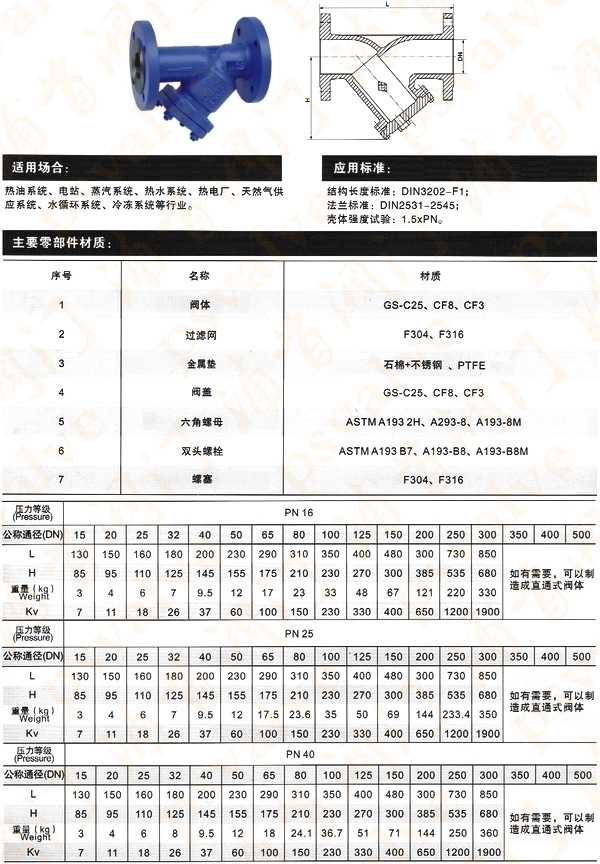 德標(biāo)Y型過(guò)濾器(圖1)