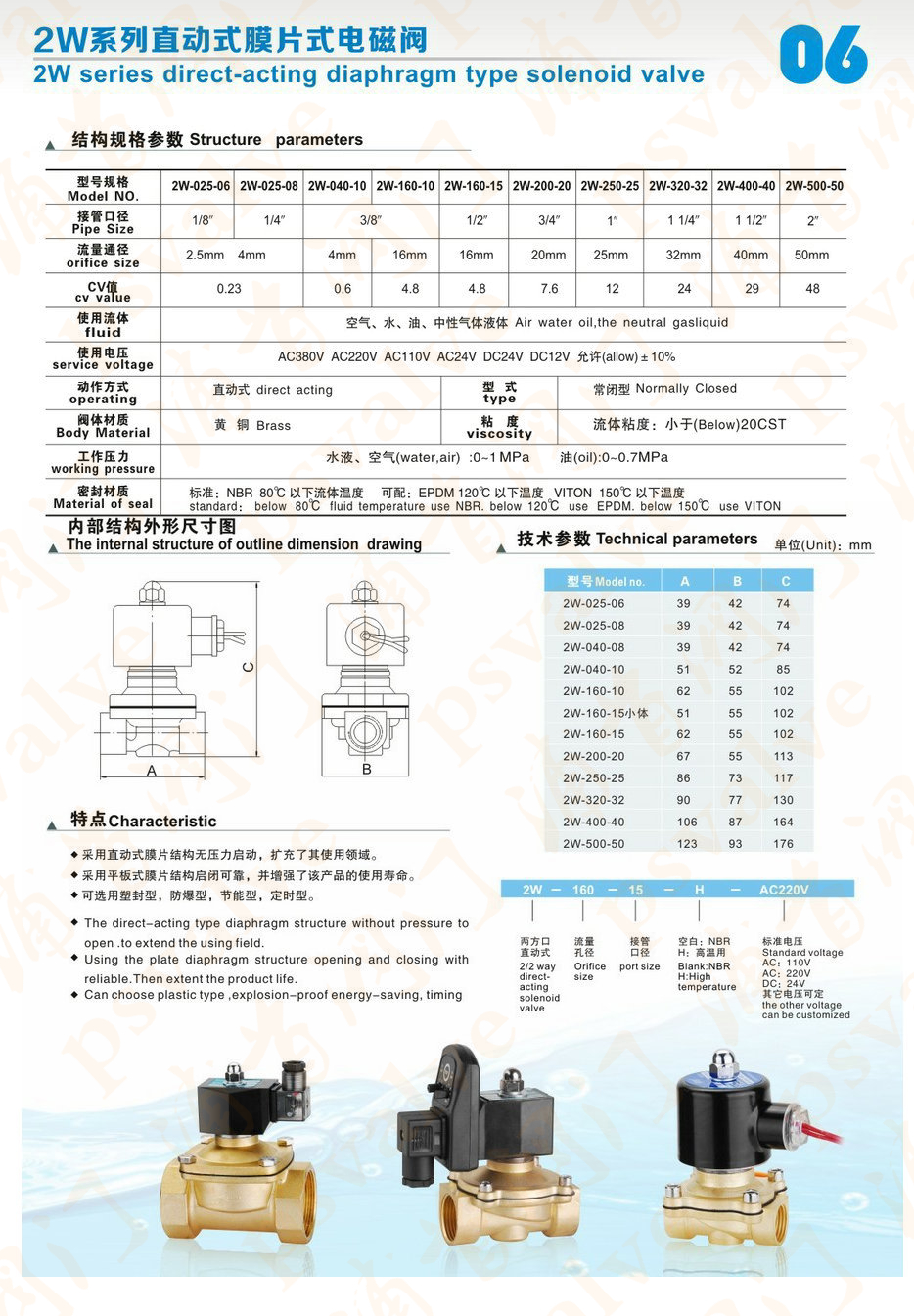 膜片式電磁閥(圖1)