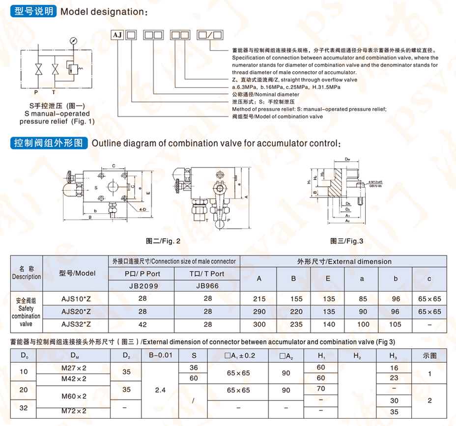 AJS蓄能器控制閥組(圖1)