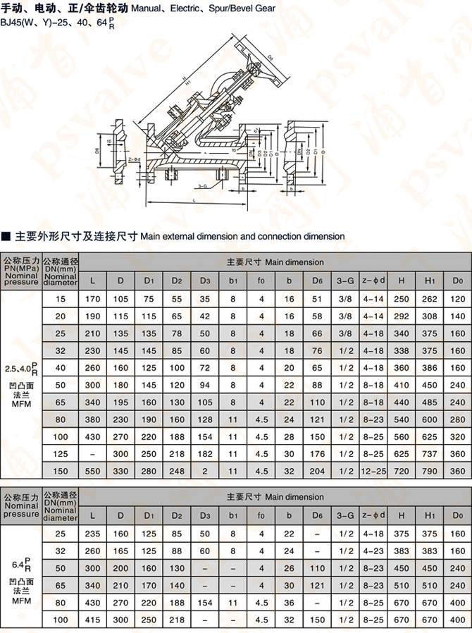 保溫截止閥(圖4)