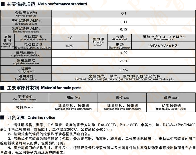 通風(fēng)蝶閥(圖2)