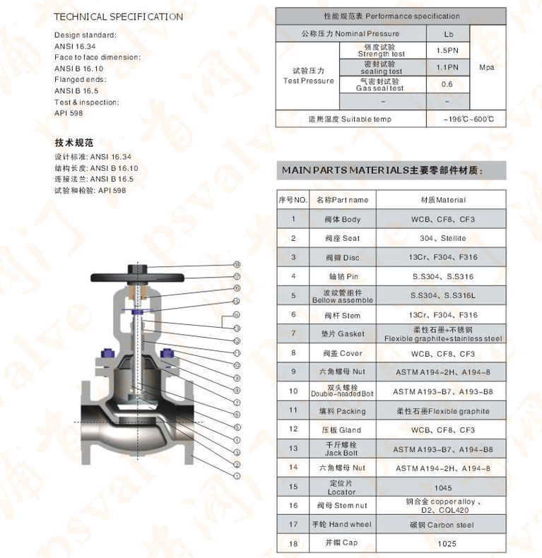 美標(biāo)波紋管截止閥(圖2)