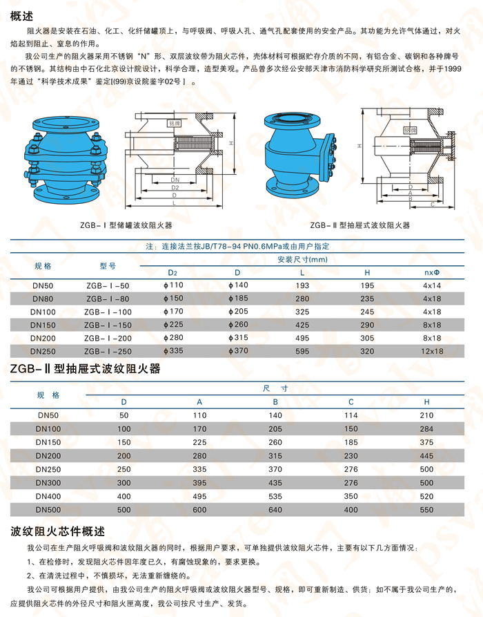 石油儲罐阻火器(圖1)