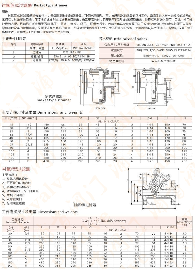 襯氟過濾器(圖1)