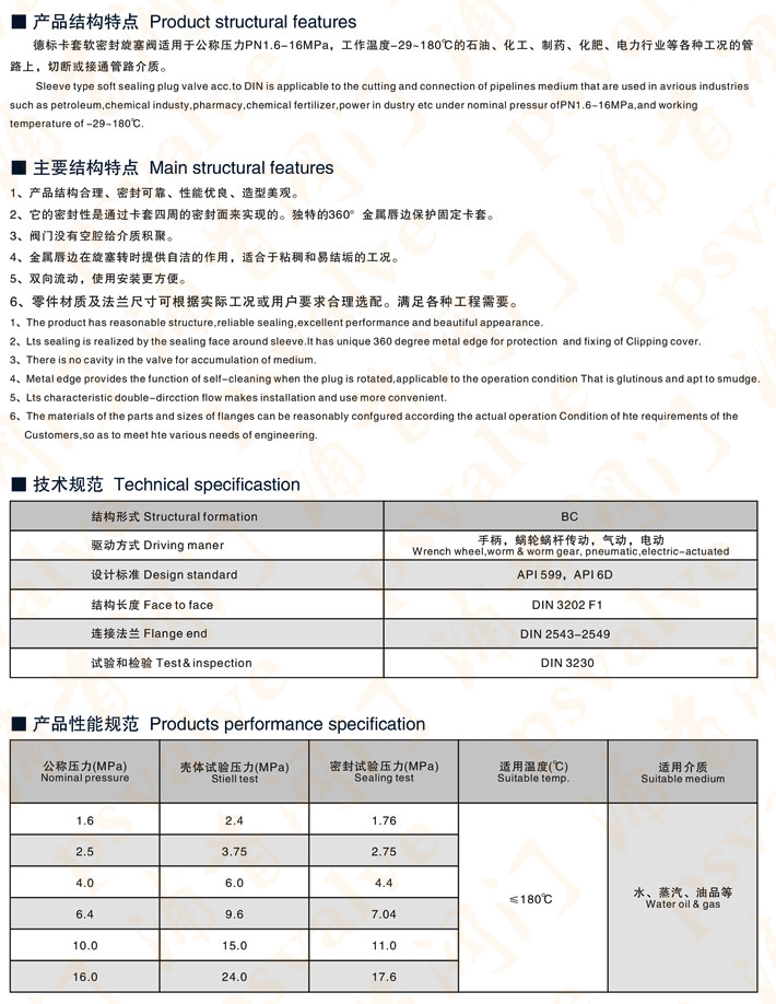 德標旋塞閥(圖1)