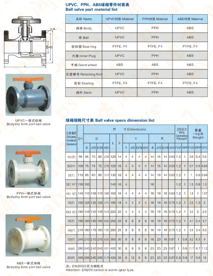 FRPP塑料球閥(圖2)