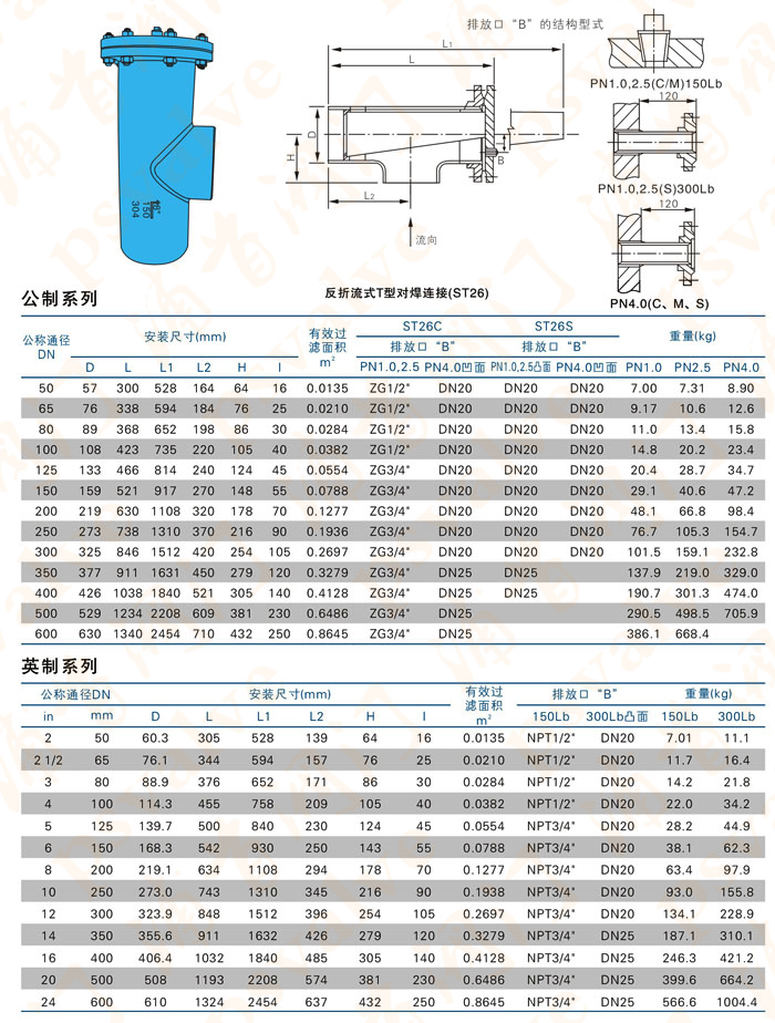 對焊直流式T型過濾器(圖2)