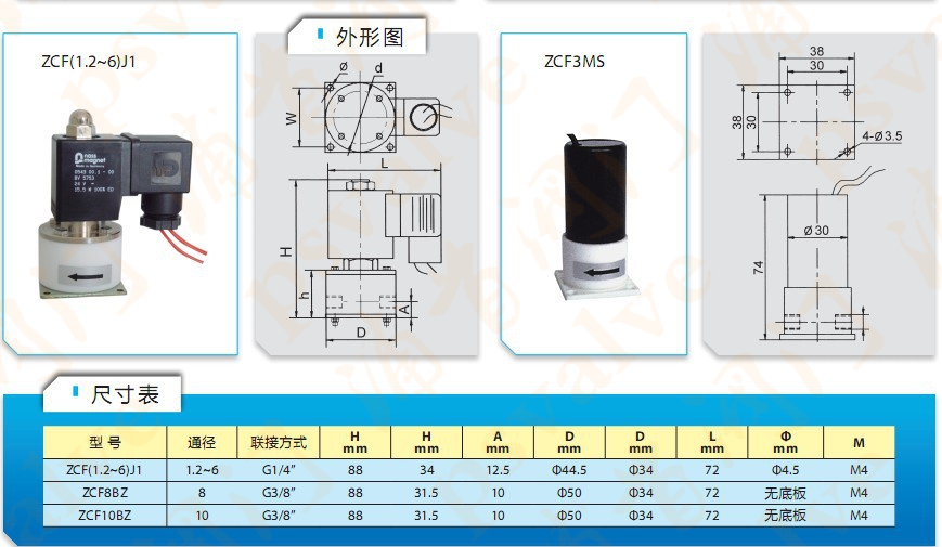 耐腐蝕電磁閥(圖4)