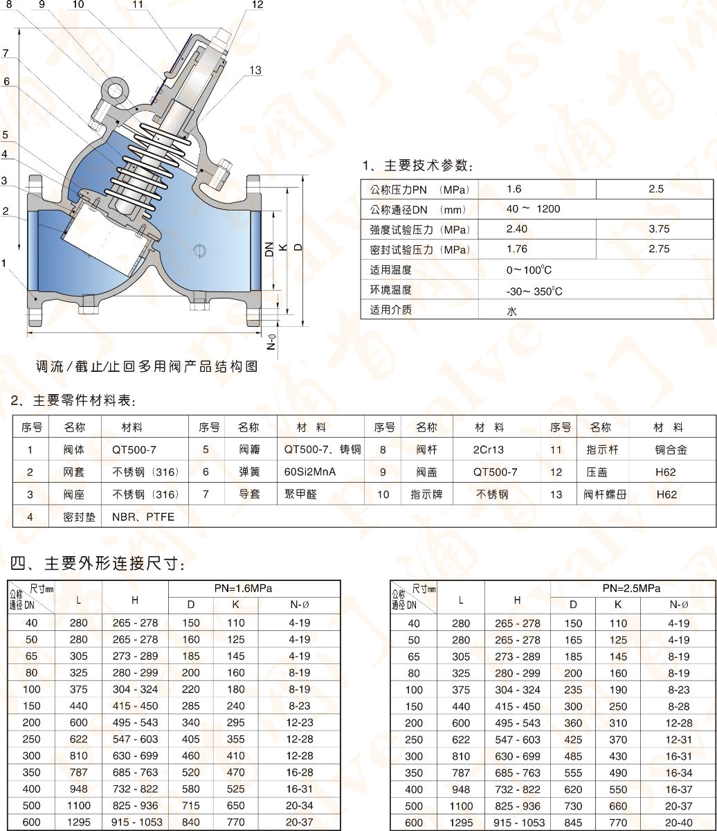 多功能止回閥(圖2)