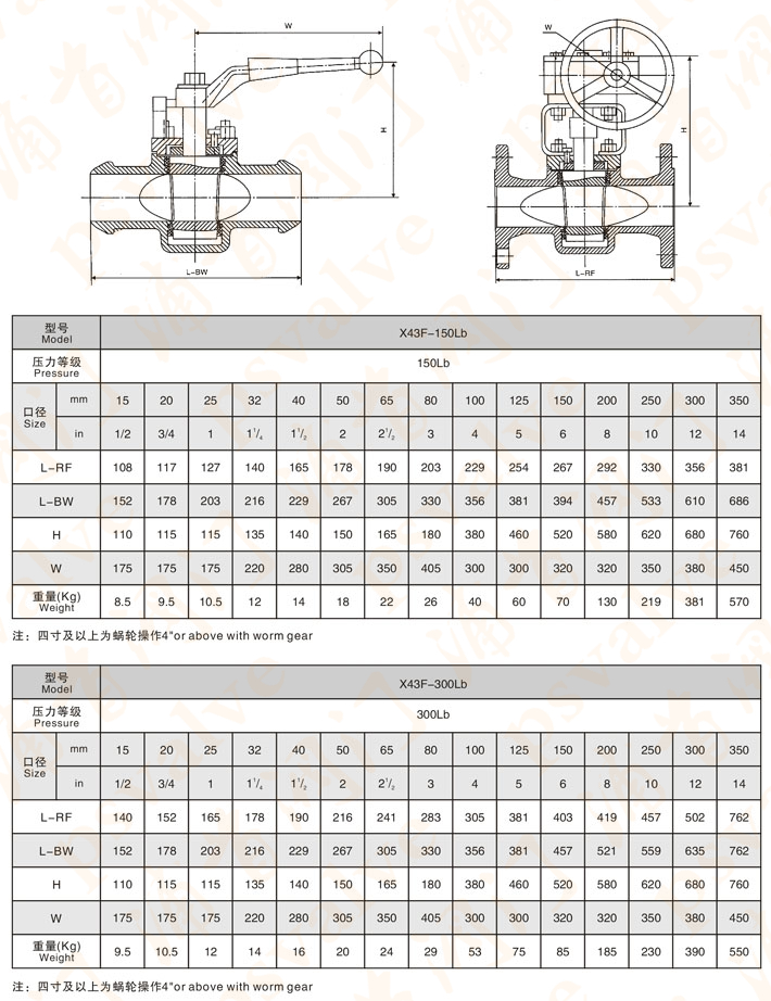 美標(biāo)卡套式軟密封旋塞閥(圖3)