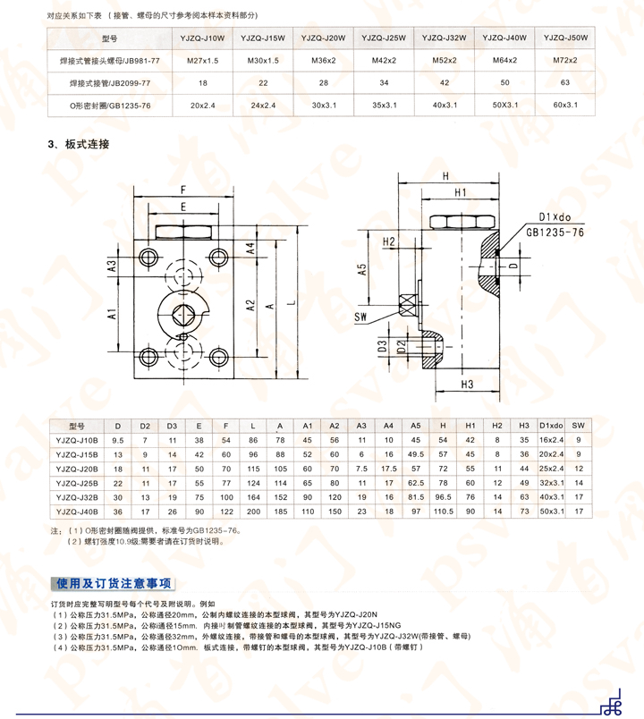 YJZQ高壓球閥(圖2)