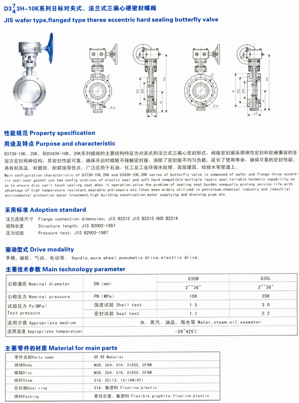 日標(biāo)蝶閥(圖1)