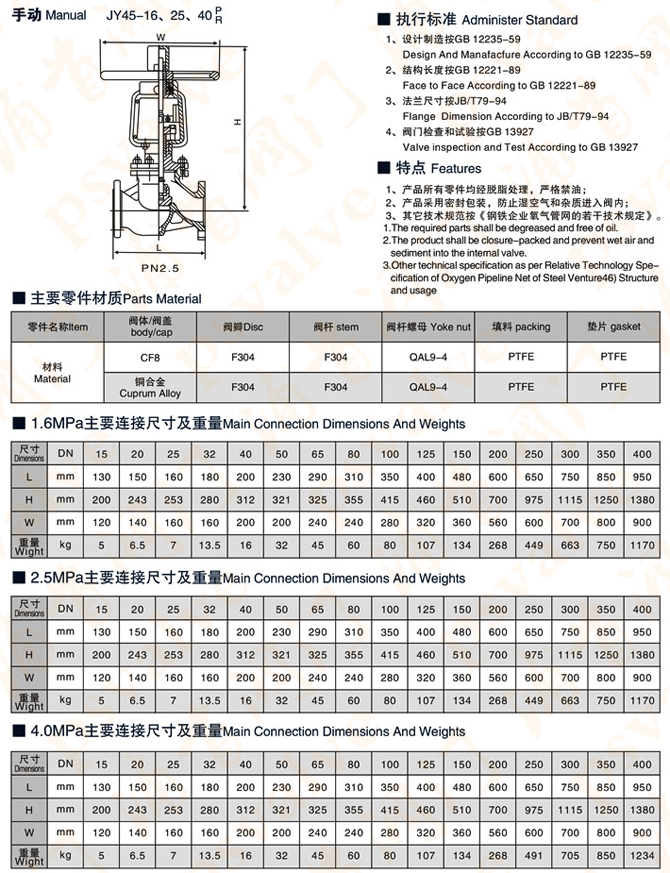 氧氣截止閥(圖3)