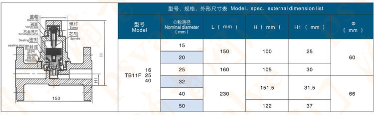 可調(diào)雙金屬片式疏水閥(圖5)