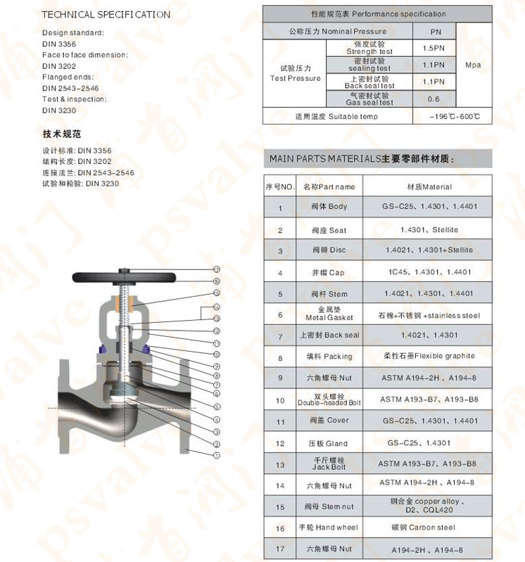 德標(biāo)波紋管截止閥(圖2)