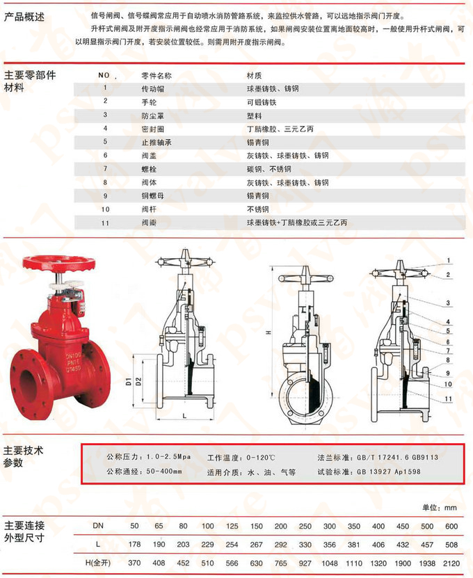 信號閘閥(圖1)