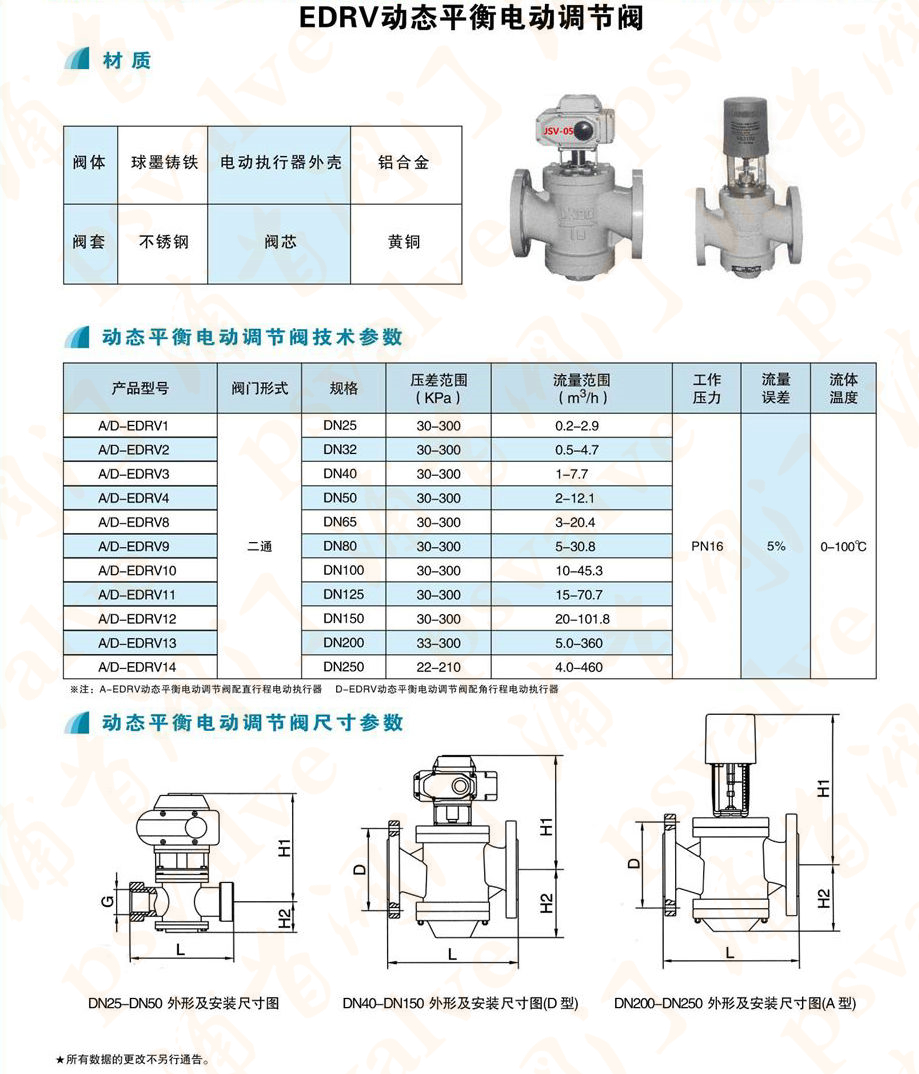 動(dòng)態(tài)平衡電動(dòng)調(diào)節(jié)閥(圖3)