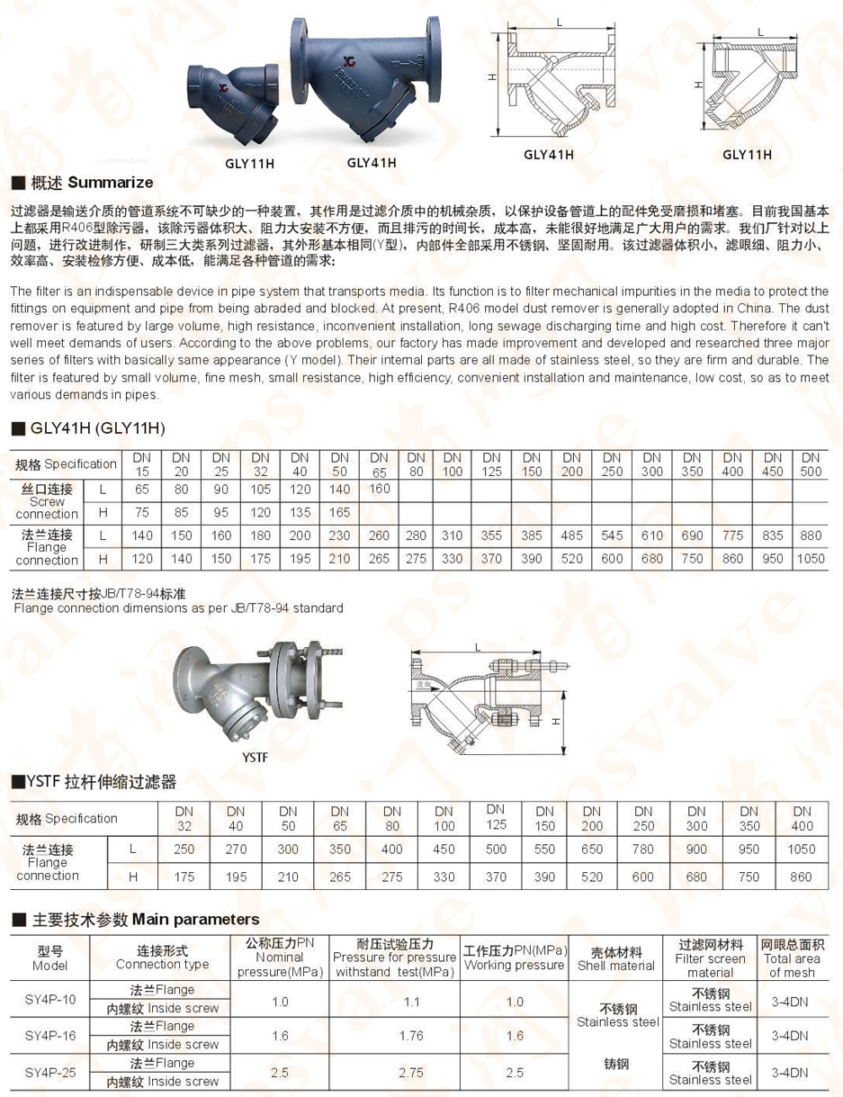 水過(guò)濾器(圖1)