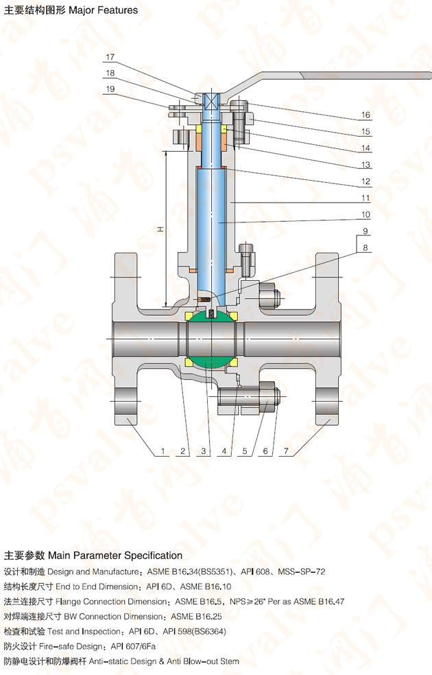 法蘭低溫球閥(圖2)