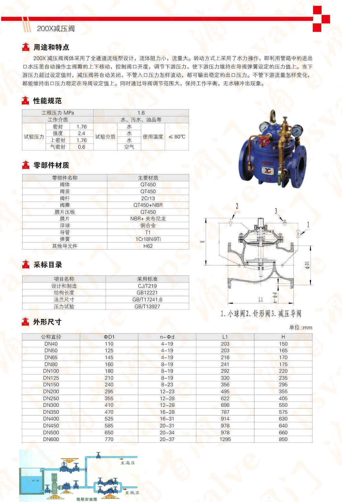 減壓穩(wěn)壓閥(圖1)