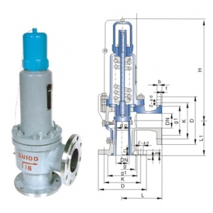 A41H,A41Y彈簧微啟封閉式安全閥