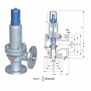 A42H,A42Y彈簧全啟封閉式安全閥
