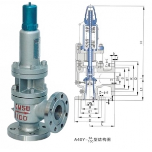 A40Y帶散熱器彈簧全啟式安全閥